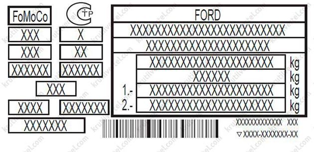 техническая информация автомобиля Ford Explorer с 2010 года, техническая информация автомобиля Форд Эксплорер с 2010 года