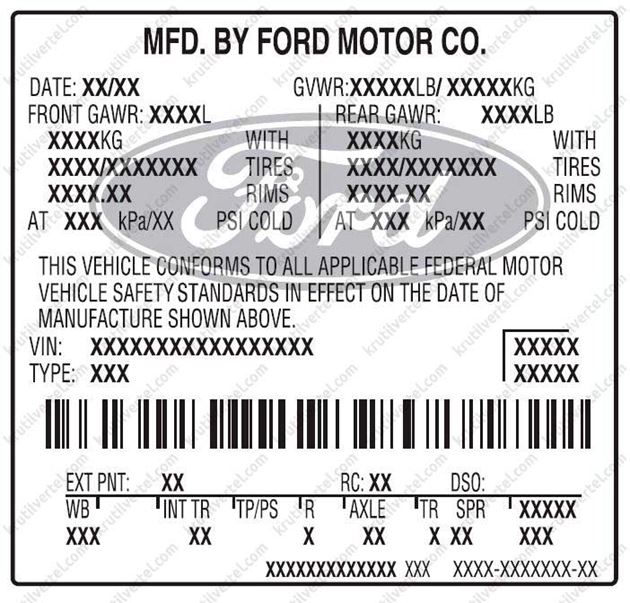 техническая информация автомобиля Ford Explorer с 2010 года, техническая информация автомобиля Форд Эксплорер с 2010 года