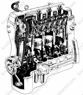 общее описание (двигатель объемом 1,1 л) Hafei Brio с 2003 года, общее описание (двигатель объемом 1,1 л) Хафей Брио с 2003 года
