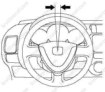 проверка люфта рулевого колеса Honda Fit с 2001 года, проверка люфта рулевого колеса Honda Jazz с 2001 года, проверка люфта рулевого колеса Хонда Фит с 2001 года, проверка люфта рулевого колеса Хонда Джаз с 2001 года