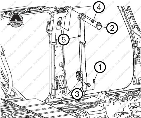 замена автоматического натяжителя переднего ремня безопасности Hummer H3, замена автоматического натяжителя переднего ремня безопасности Хаммер Н3 Альфа