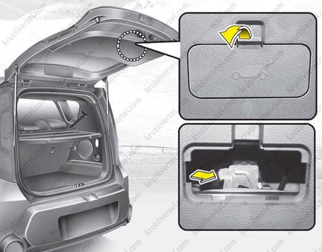 аварийное отпирание двери багажника Kia Soul с 2013 года, аварийное отпирание двери багажника Киа Соул с 2013 года