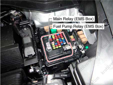 система управления бензиновым двигателем 2,0 MPI Kia Sportage с 2016 года, система управления бензиновым двигателем 2,0 MPI Киа Спортейдж с 2016 года