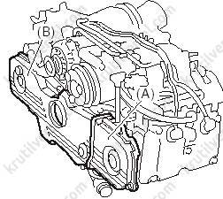 крышка ремня привода газораспределительного механизма Subaru Forester с 2008 года, крышка ремня привода газораспределительного механизма Субару Форестер с 2008 года