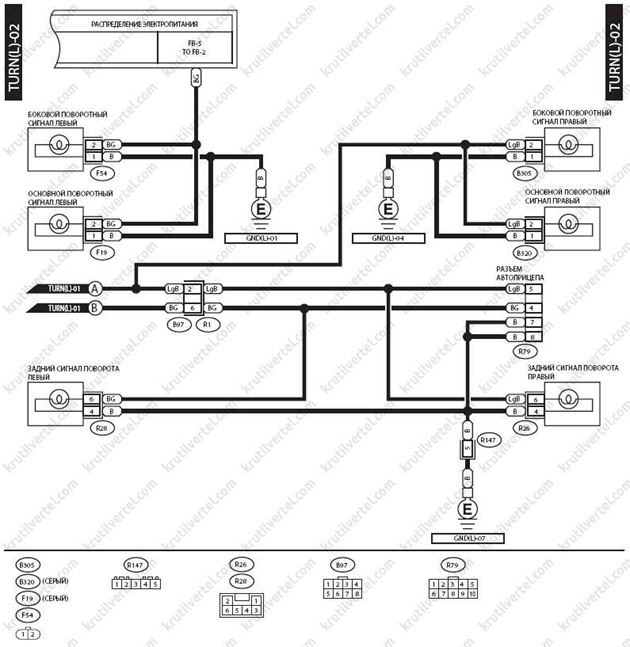 схема указателей поворота и аварийной сигнализации Subaru Forester, схема указателей поворота и аварийной сигнализации Субару Форестер