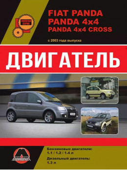 Fiat Panda / Panda 4x4 / Panda 4x4 Cross з 2003 року, ремонт двигуна у форматі PDF (російською мовою)