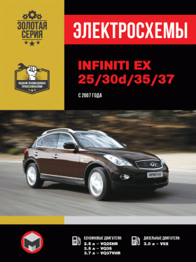 Електросхеми Infiniti EX25 / EX30d / EX35 / EX37 / Nissan Skyline Crossover з 2007 року у форматі PDF (російською мовою)