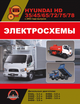Електросхеми Hyundai HD 35 / HD 45 / HD 65 / HD 72 / HD 75 / HD 78 з 2003 року у форматі PDF (російською мовою)