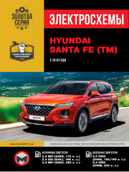 Hyundai Santa Fe з 2018 року, електросхеми у форматі PDF (російською мовою)