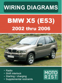 BMW X5 (E53) с 2002 по 2006 год, цветные электросхемы в электронном виде (на английском языке)