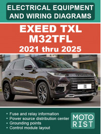 EXEED TXL M32TFL с 2021 по 2025 год, электрооборудование и цветные электросхемы в электронном виде (на английском языке)