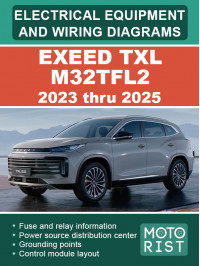 EXEED TXL M32TFL2 с 2023 по 2025 год, электрооборудование и цветные электросхемы в электронном виде (на английском языке)