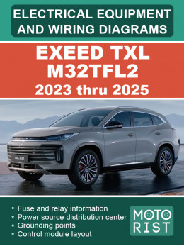 EXEED TXL M32TFL2 с 2023 по 2025 год, электрооборудование и цветные электросхемы в электронном виде (на английском языке)