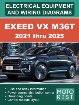 EXEED VX M36T с 2021 по 2025 год, электрооборудование и цветные электросхемы в электронном виде (на английском языке)