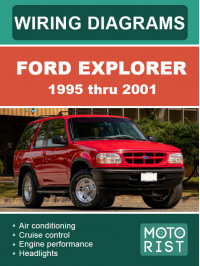 Ford Explorer c 1995 по 2001 год, цветные электросхемы в электронном виде (на английском языке)