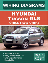 Hyundai Tucson GLS с 2004 по 2009 год, цветные электросхемы в электронном виде (на английском языке)