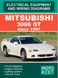 Руководство по ремонту Mitsubishi, купить скачать и читать в электронном виде