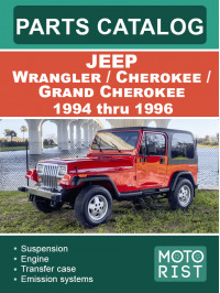 Jeep Wrangler / Cherokee / Grand Cherokee с 1994 по 1996 год, каталог деталей в электронном виде (на английском языке)