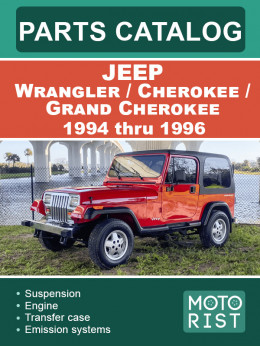 Jeep Wrangler / Cherokee / Grand Cherokee с 1994 по 1996 год, каталог деталей в электронном виде (на английском языке)
