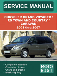 Chrysler Grand Voyager / RS Town and Country / Caravan с 2001 по 2007 год, руководство по ремонту и эксплуатации в электронном виде (на английском языке)