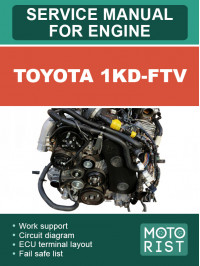 Двигатели Toyota 1KD-FTV, руководство по ремонту в электронном виде (на английском языке)