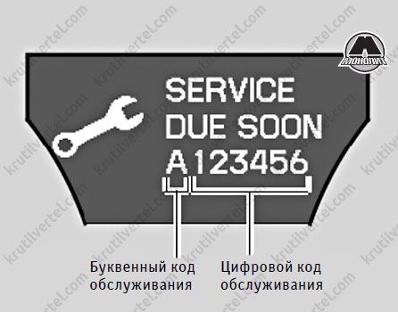 система напоминания о техническом обслуживании Acura MDX c 2007 и c 2010 годов, система напоминания о техническом обслуживании Акура МДХ c 2007 и c 2010 годов