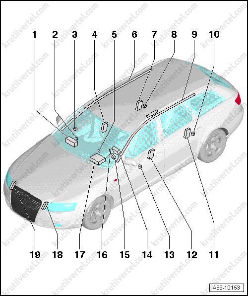 Ремонт Airbag в Киеве в Airbag Service