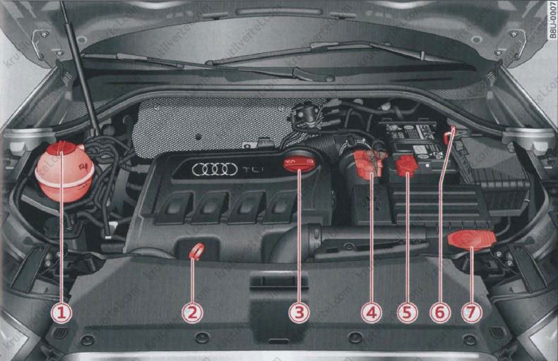 Audi Q3 | Ауди Ку3 с 2011 года, техобслуживание инструкция онлайн