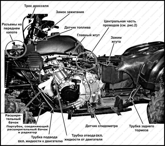 схема проводки Baltmotors ATV500 с 2007 года, схема проводки Балтмоторс АТВ500 с 2007 года