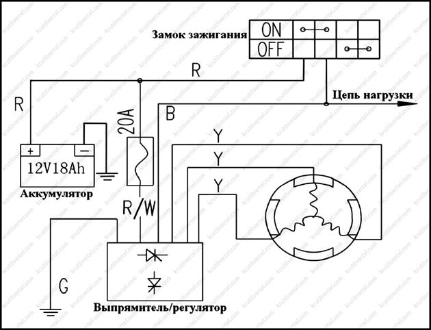 Cf moto 500 2a электрическая схема