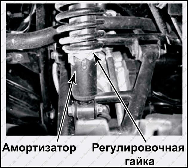 регулировка амортизатора Baltmotors ATV500 с 2007 года, регулировка амортизатора Балтмоторс АТВ500 с 2007 года