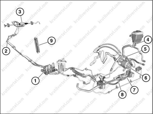 dynamic Drive (ARS) BMW 5 с 2010 года, dynamic Drive (ARS) БМВ 5 с 2010 года