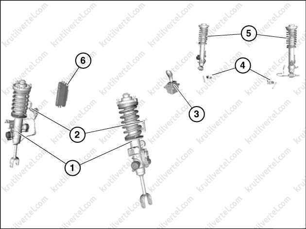 dynamic Drive (ARS) BMW 5 с 2010 года, dynamic Drive (ARS) БМВ 5 с 2010 года