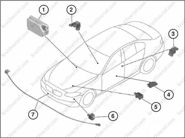 Датчик движения бмв