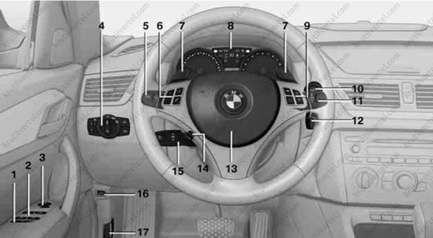 эксплуатация автомобиля BMW X1, эксплуатация автомобиля БМВ Х1