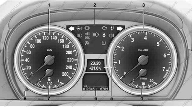 эксплуатация автомобиля BMW X1, эксплуатация автомобиля БМВ Х1