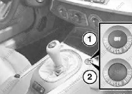 технические операции на автомобиле BMW Х6, технические операции на автомобиле БМВ ИКС6