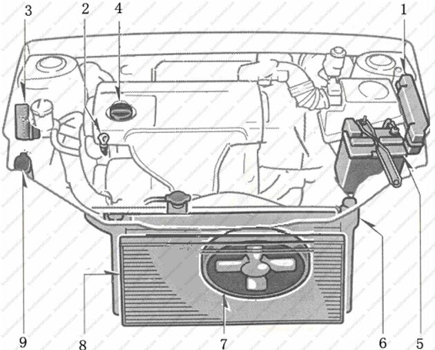 Byd f3 электрическая схема