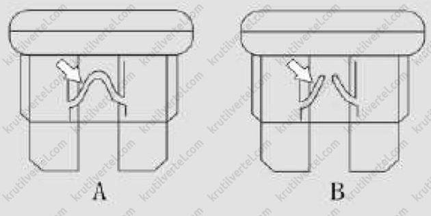 предохранители Changan CS55 PLUS с 2021 года, предохранители Changan Uni-S с 2021 года, предохранители Чанган ЦС55 Плюс с 2021 года, предохранители Чанган Юни-С с 2021 года