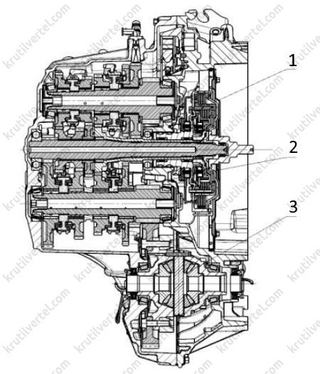 расположение компонентов коробки передач Changan CS55 PLUS с 2021 года, расположение компонентов коробки передач Changan Uni-S с 2021 года