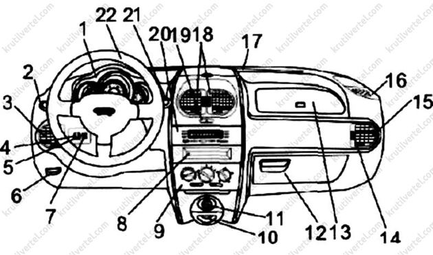 приборная панель Chery Kimo, приборная панель Chery А1, приборная панель Чери Кимо, приборная панель Чери А1