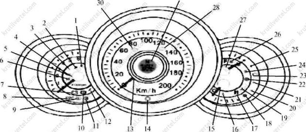 приборная панель Chery Kimo, приборная панель Chery А1, приборная панель Чери Кимо, приборная панель Чери А1