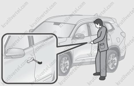 механічний замок дверей Chery Tiggo 8 з 2018 року, механічний замок дверей Чері Тігго 8 з 2018 року