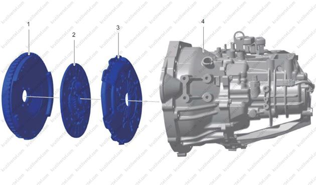 складові елементи та загальна інформація Chery Tiggo 8 з 2018 року, складові елементи та загальна інформація Чері Тігго 8 з 2018 року