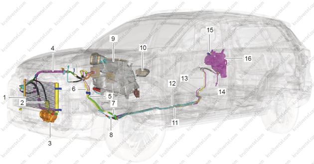 загальна інформація Chery Tiggo 8 з 2018 року, загальна інформація Чері Тігго 8 з 2018 року