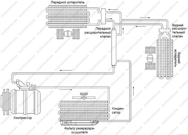 загальна інформація Chery Tiggo 8 з 2018 року, загальна інформація Чері Тігго 8 з 2018 року