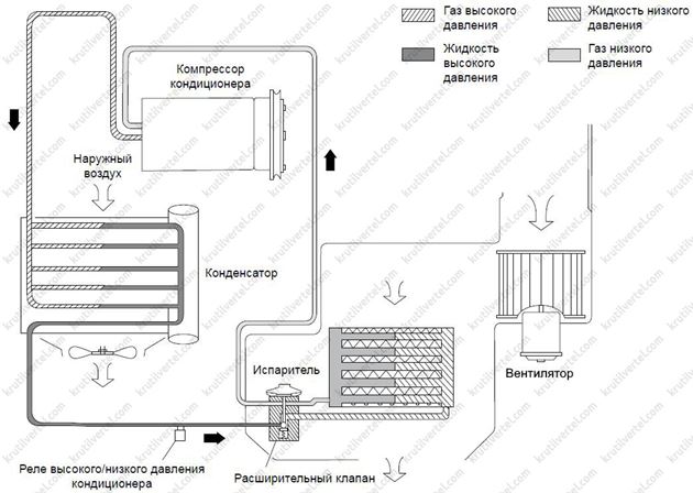 загальна інформація Chery Tiggo 8 з 2018 року, загальна інформація Чері Тігго 8 з 2018 року