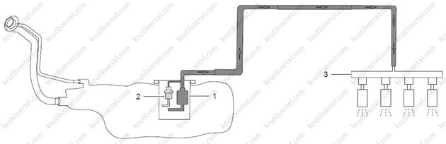 інформація про систему Chery Tiggo 8 з 2018 року, інформація про систему Чері Тігго 8 з 2018 року