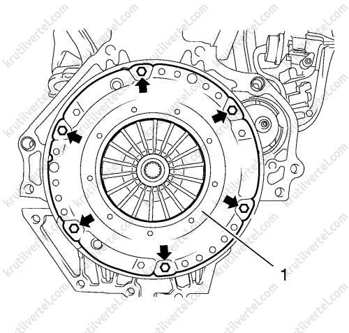 Сцепление chevrolet cruze