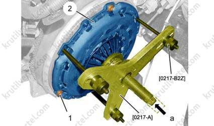 Адаптация сцепления пежо 207